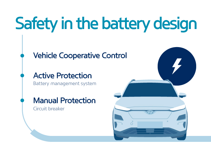 Safety in the battery design
