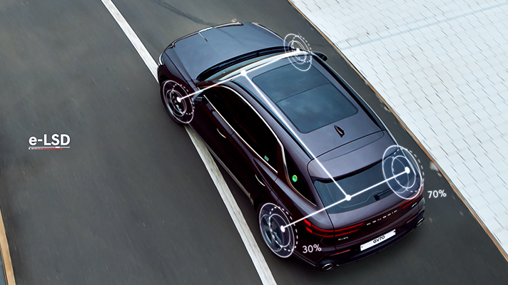 제네시스 GV70 탑 뷰