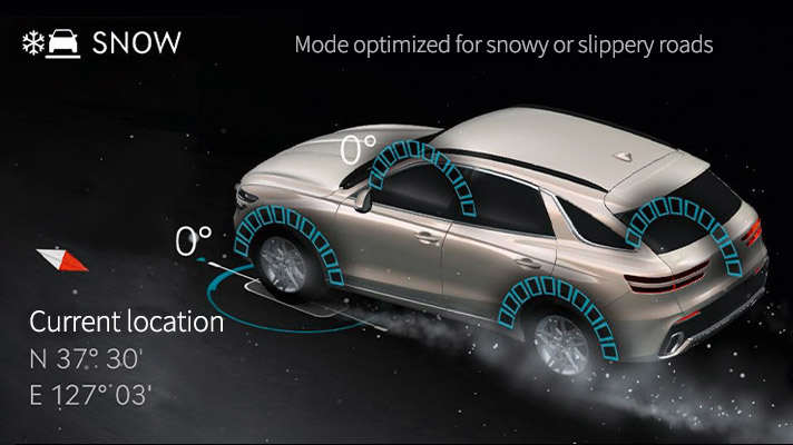 Genesis GV80 terrain mode snow mode