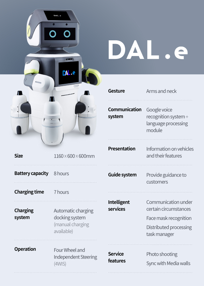 Hyundai service robot DAL-e spec and features