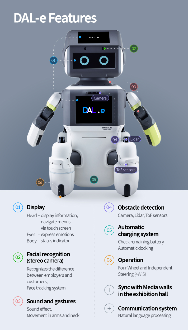 Hyundai service robot DAL-e functions