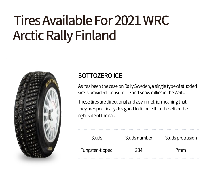 Spec of 2021 WRC Pirelli studded snow tyre