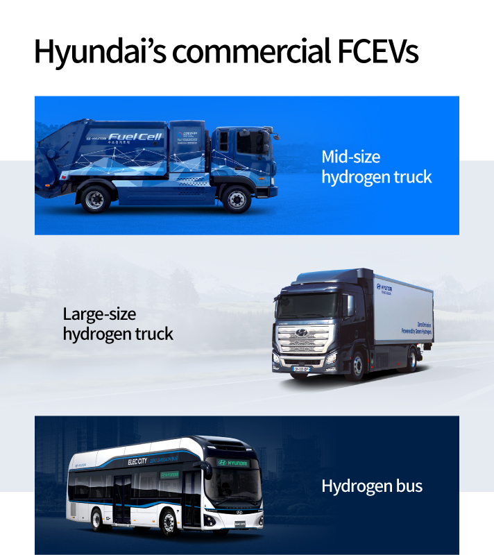Hydrogen-powered medium-sized trucks and heavy-duty trucks and buses
