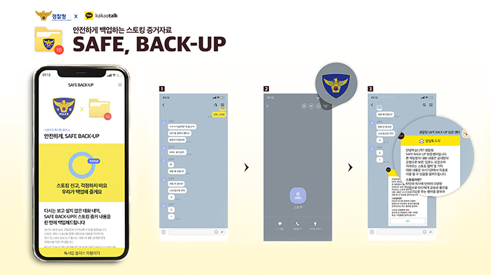 2021 S.O.S 캠페인 금상을 받은 안전하게 백업하는 스토킹 증거자료 서비스  ‘SAFE, BACK-UP’