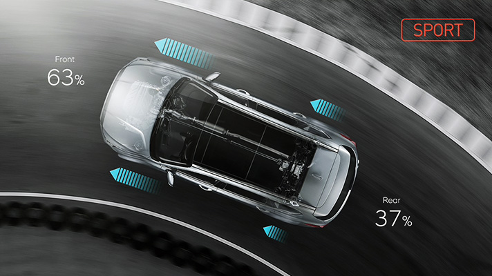 주변 환경 변화에 따라 스포츠 모드로 전환하여 전륜 구동력을 63%로 후륜 구동력을 37%로 배분하여 달리는 투싼 하이브리드 버드아이뷰