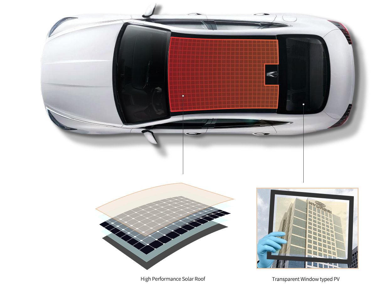 투명 태양전지와 투명 태양전지가 부착된 차량 모습