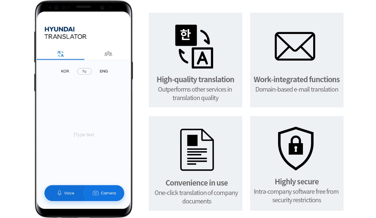 View of Hyundai Translator for App and Web