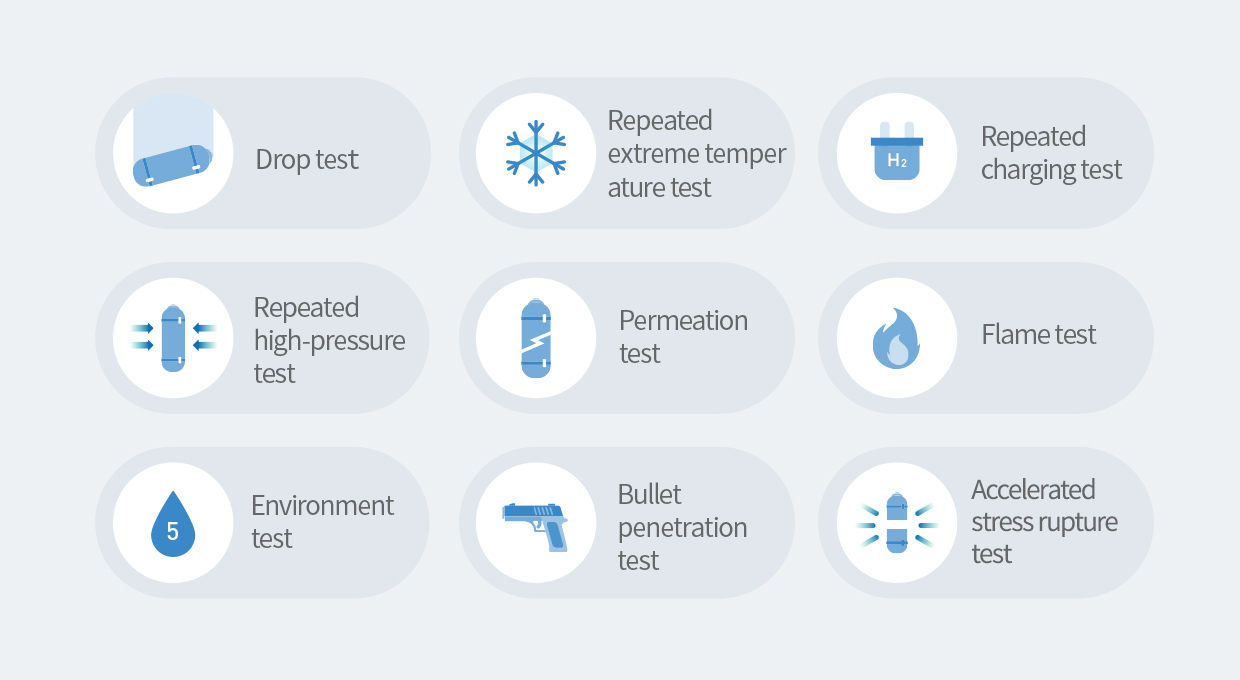 Hydrogen fuel tank safety tests