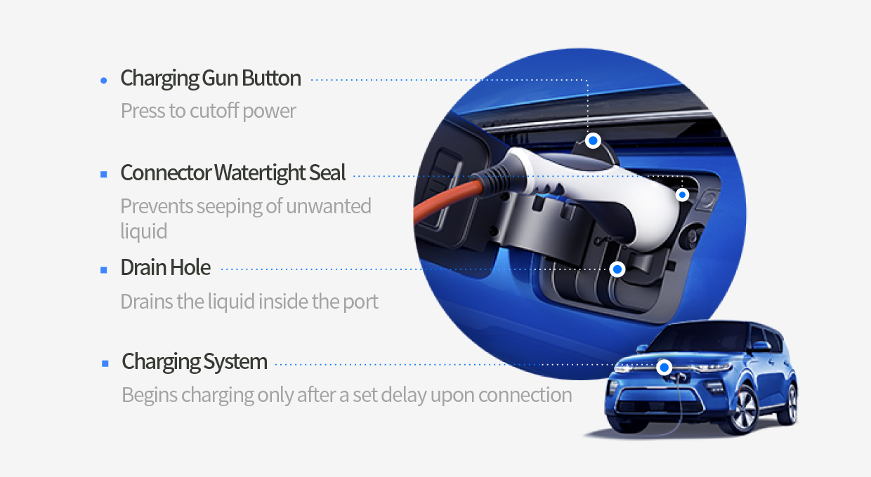 safety features of the charging port