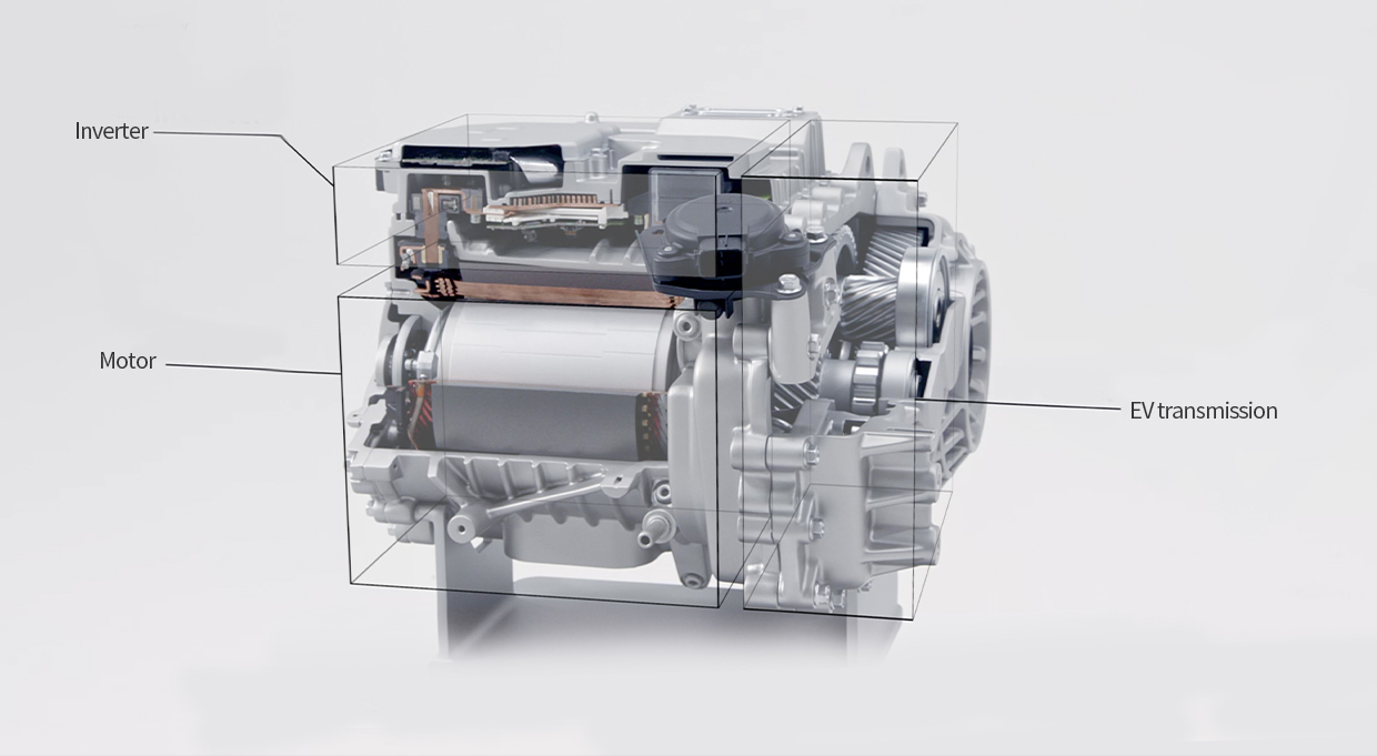E-GMP incorporates the inverter motor and EV transmission into one body