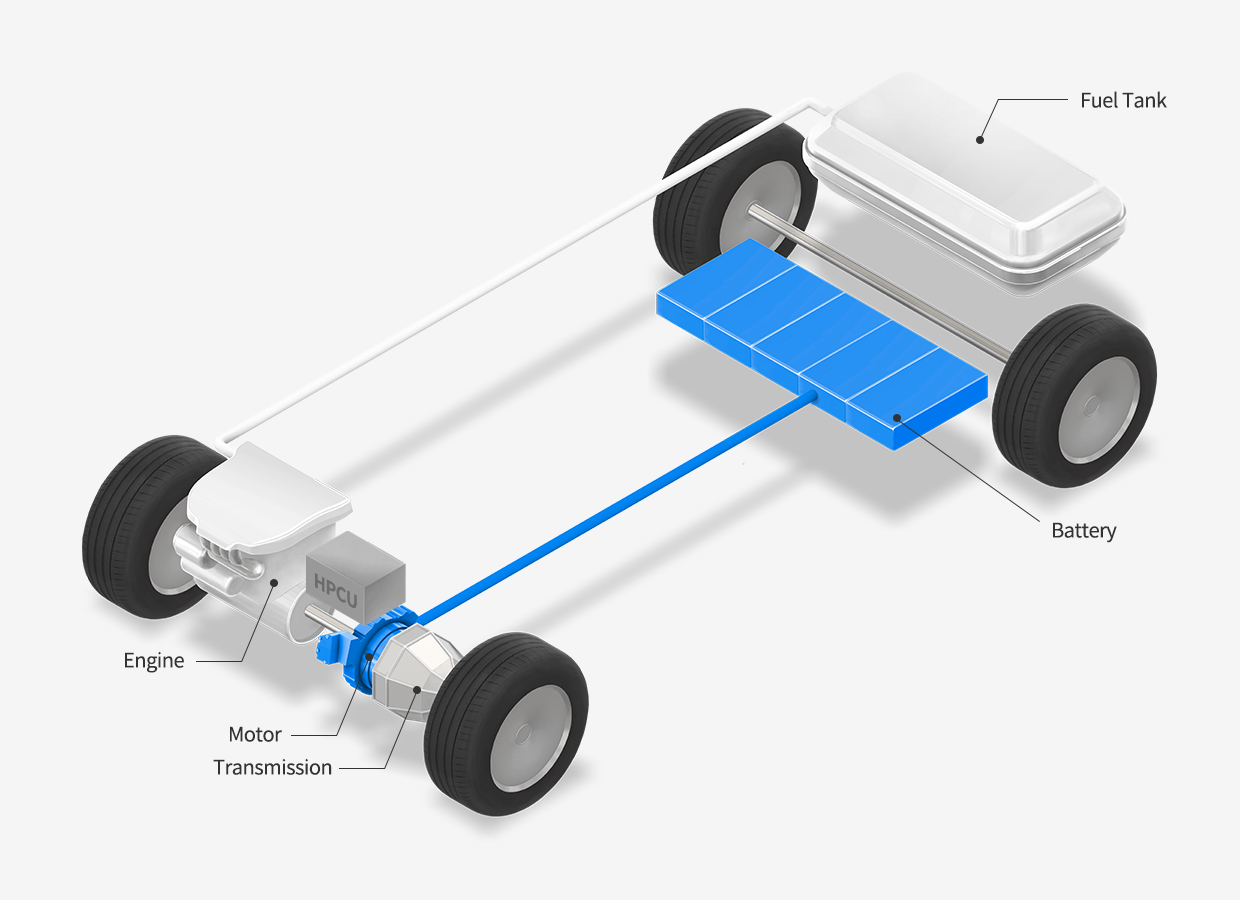 Structure of the Hybrid car