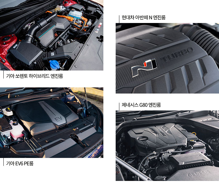 쏘렌토 하이브리드, 아반떼 N, G80의 엔진룸과 EV6 PE룸