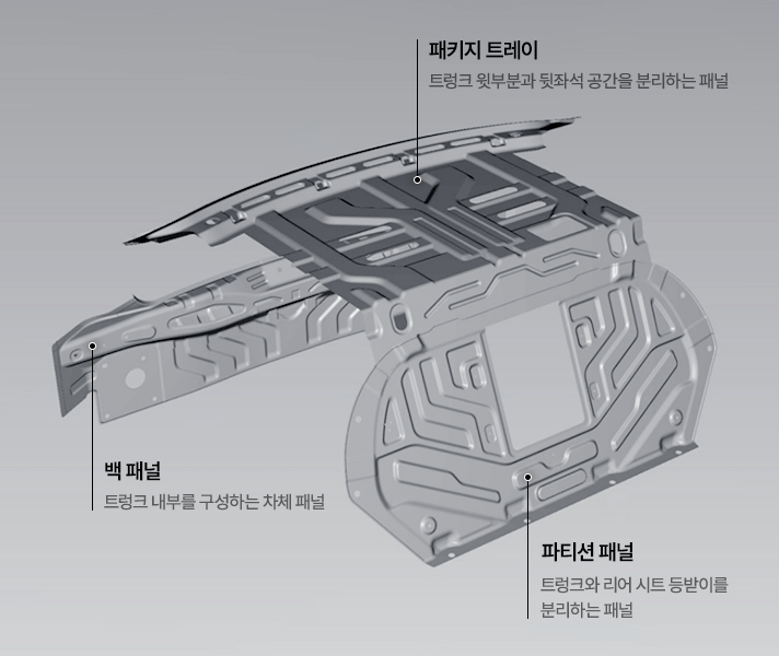 G80의 뒷좌석과 트렁크 부위를 이루는 패널