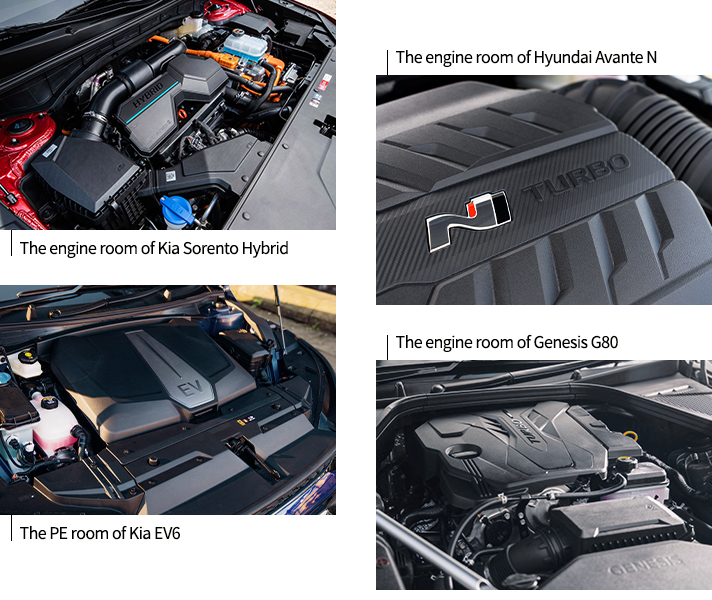 Engine room of Sorento Hybrid, Avante N, G80 and EV6 PE room