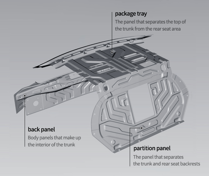 The panel that forms the rear seat and trunk area of ​​the G80
