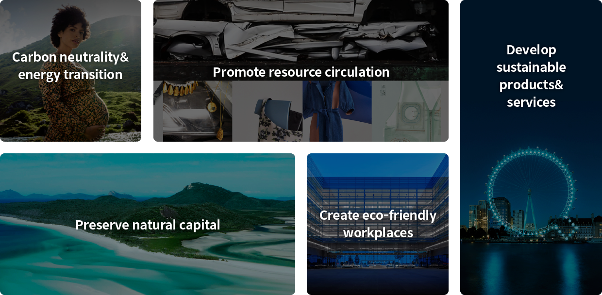 Move for our Planet 5 major activities