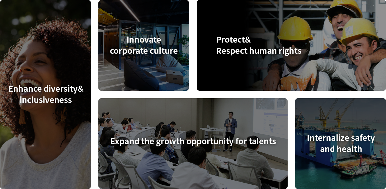5 major activities of Move for our people