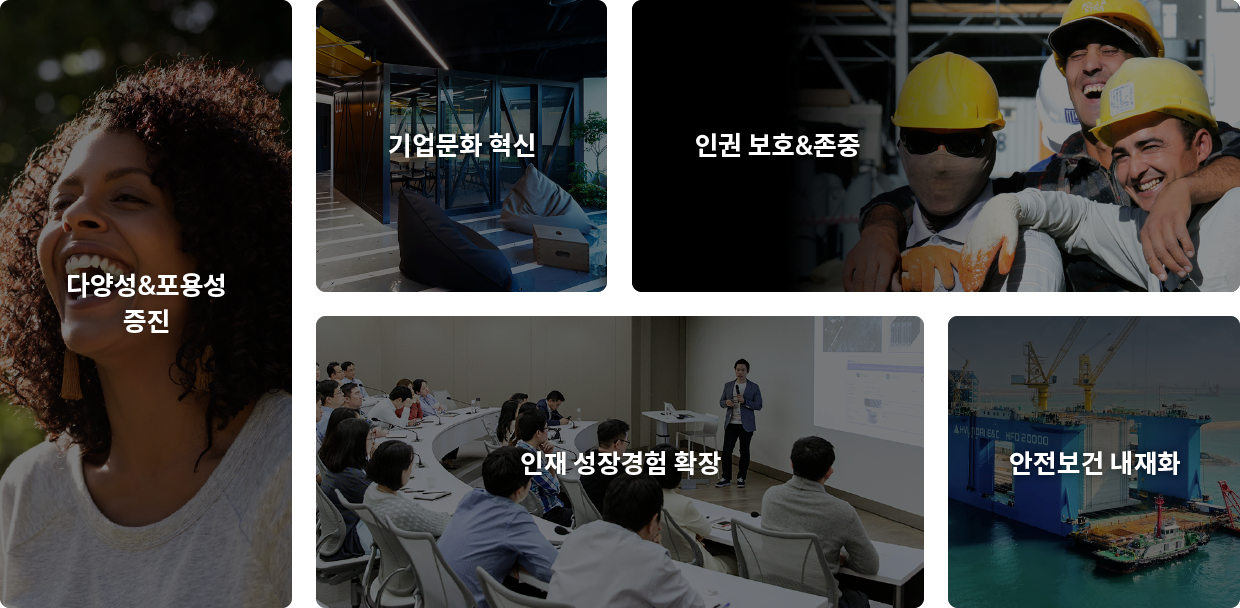 Move for our people의 5대활동. 다양성&포용성 증진, 인권보호&존중, 기업문화 혁신, 인재성장경험 확장, 안전보건 내재화