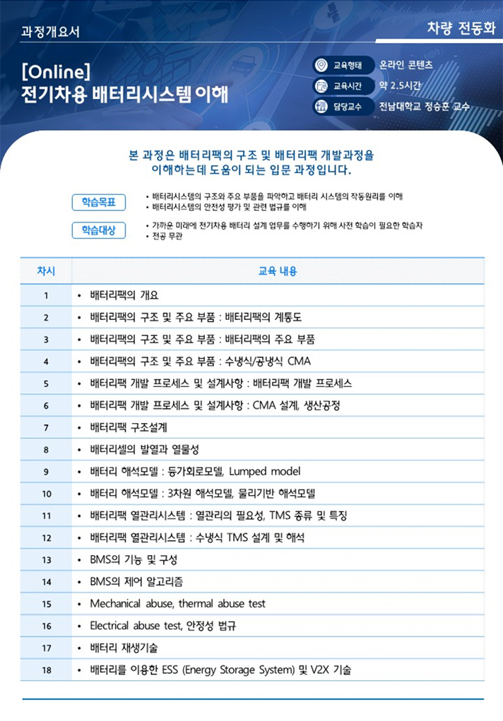 '전기차용 배터리시스템 이해'라는 수업의 차시별 교육 내용 정리 도표