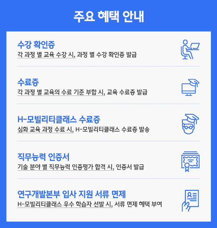 심화과정 수강생 중 우수자에게 주어지는 주요 혜택 정리 도표