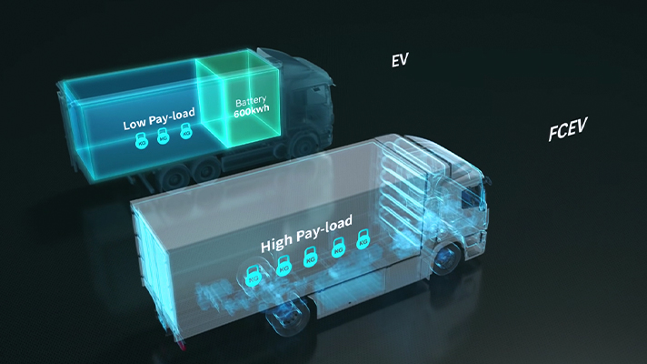 전기트럭보다 적재 능력이 뛰어난 수소전기트럭