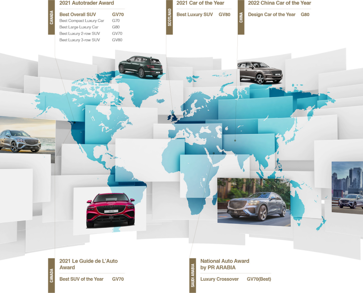 2021년 11~12월 제네시스 글로벌 수상 내역 인포그래픽