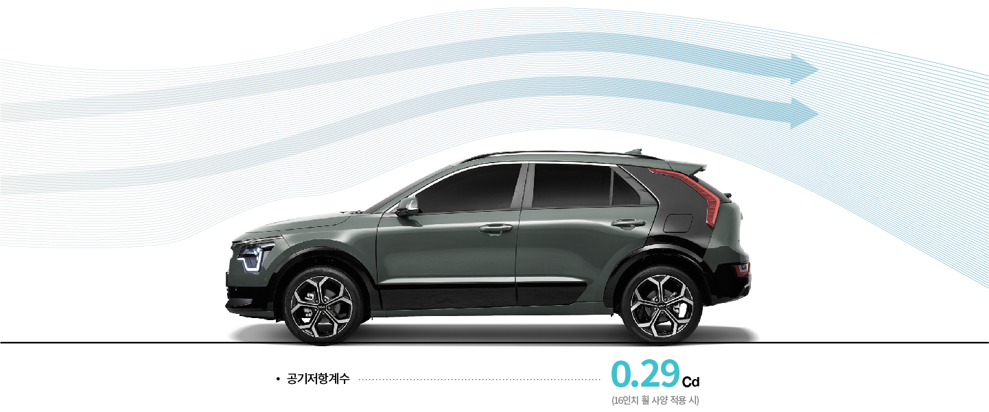 신형 니로의 공기저항계수