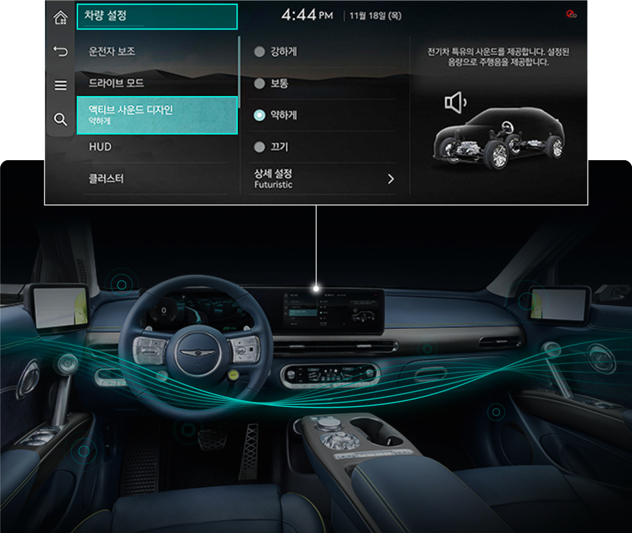 e-ASD 기능을 설명하는 인포테인먼트 이미지
