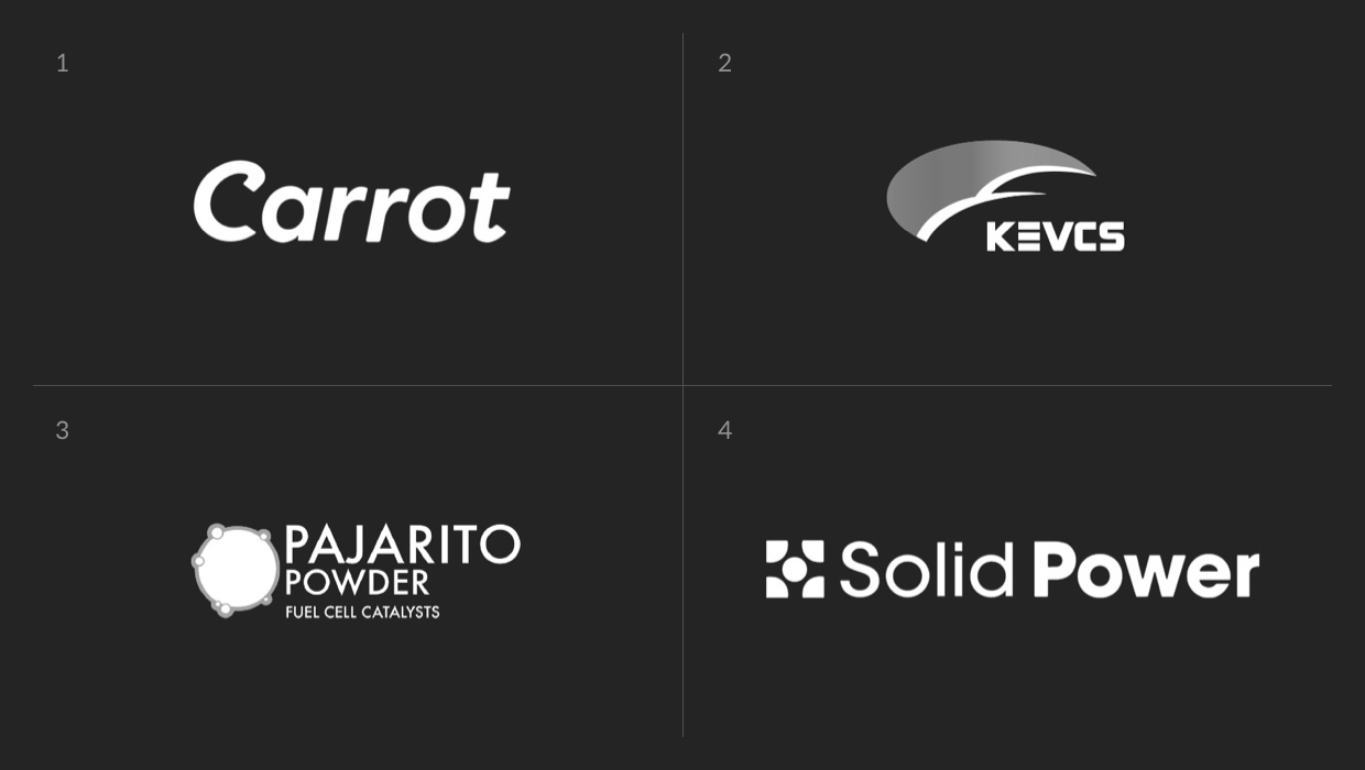 Carrot Insurance, KEVCS (Korea Electric Vehicle Charging Service), Pajarito Powder, Solid Power logo