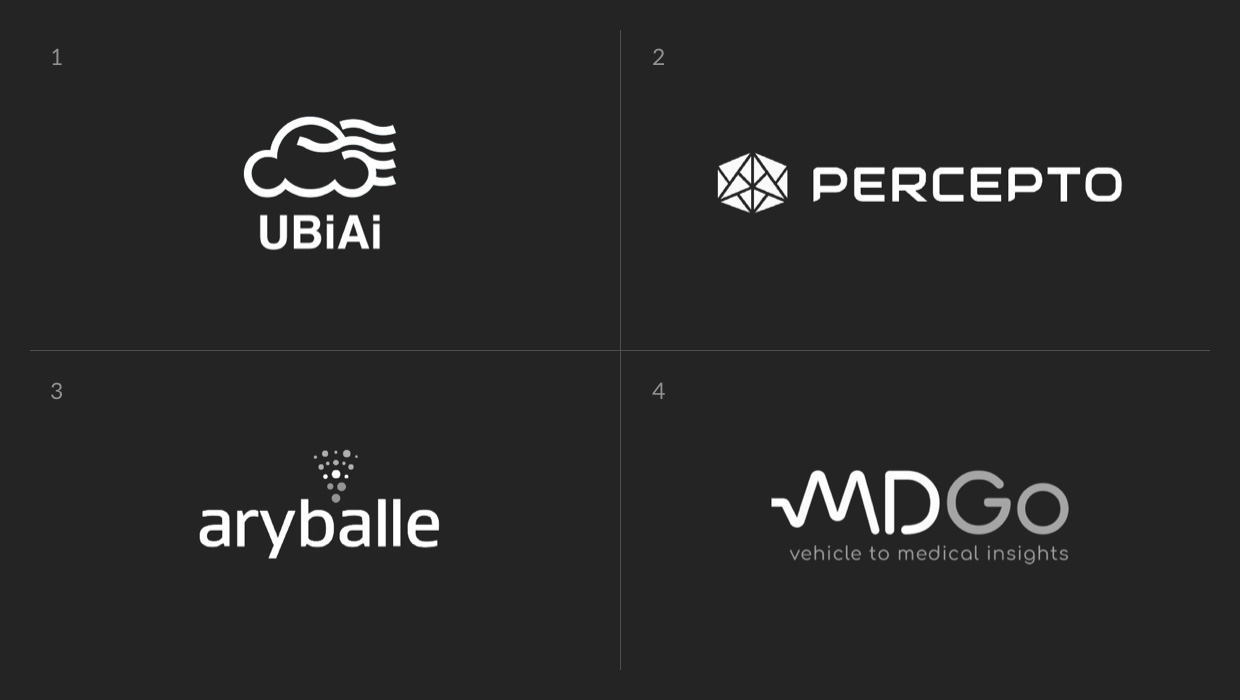 UBiAi, Percepto, Aryballe, MDGo logo