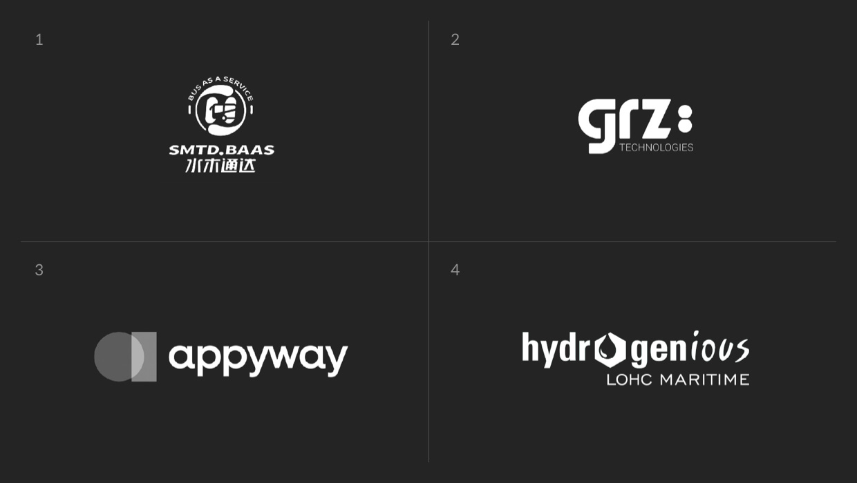 SMTD, GRZ, Appyway, Hydrogenious logo