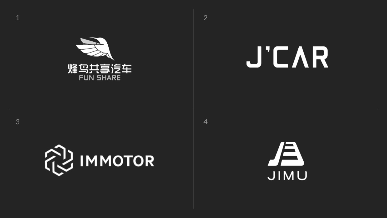 Funshare, J-car, Immotor, JIMU logo