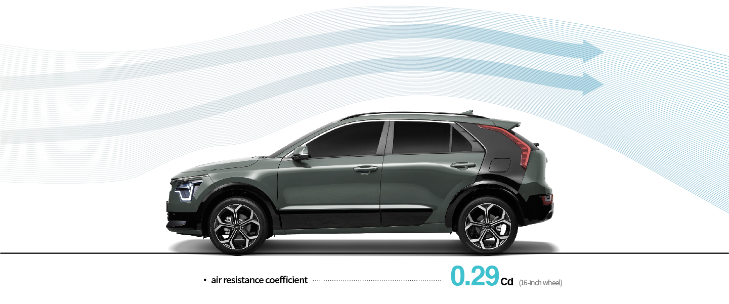 Drag coefficient of the new Niro
