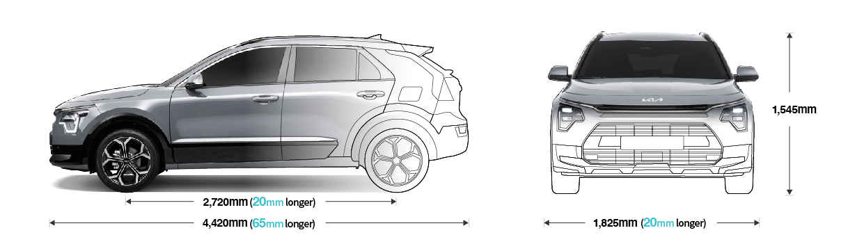 Dimensions of the new Niro