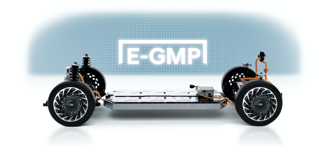 Hyundai Motor Group's electric vehicle platform E-GMP