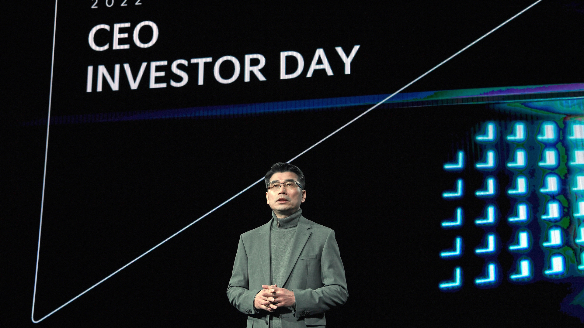 2022 CEO Investor Day