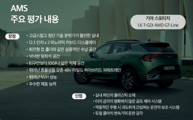 독일 자동차 전문지 아우토 모토 운트 슈포트가 평가한 기아 스포티지의 장단점