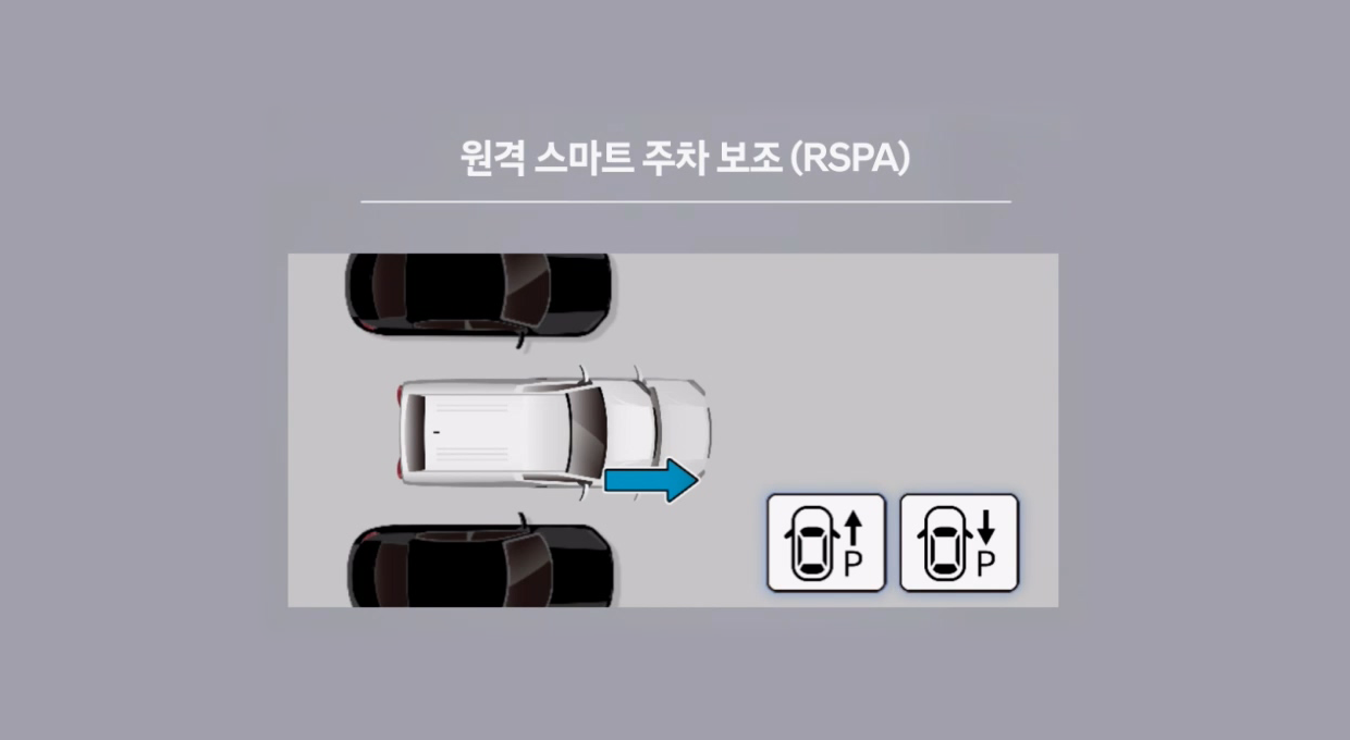 원격 스마트 주차 보조(RSPA), 원격으로 전진을 하고 있는 모습의 그래픽