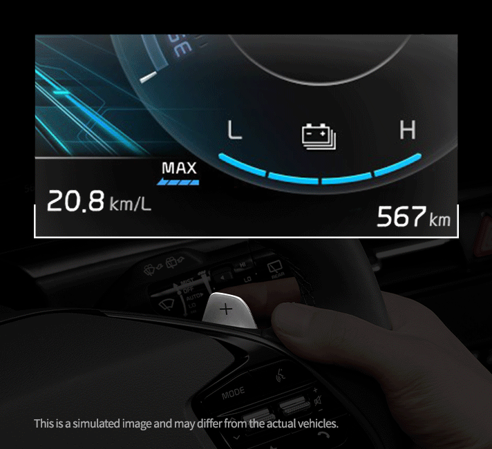 Controlling the paddle shift to adjust the regenerative braking level
