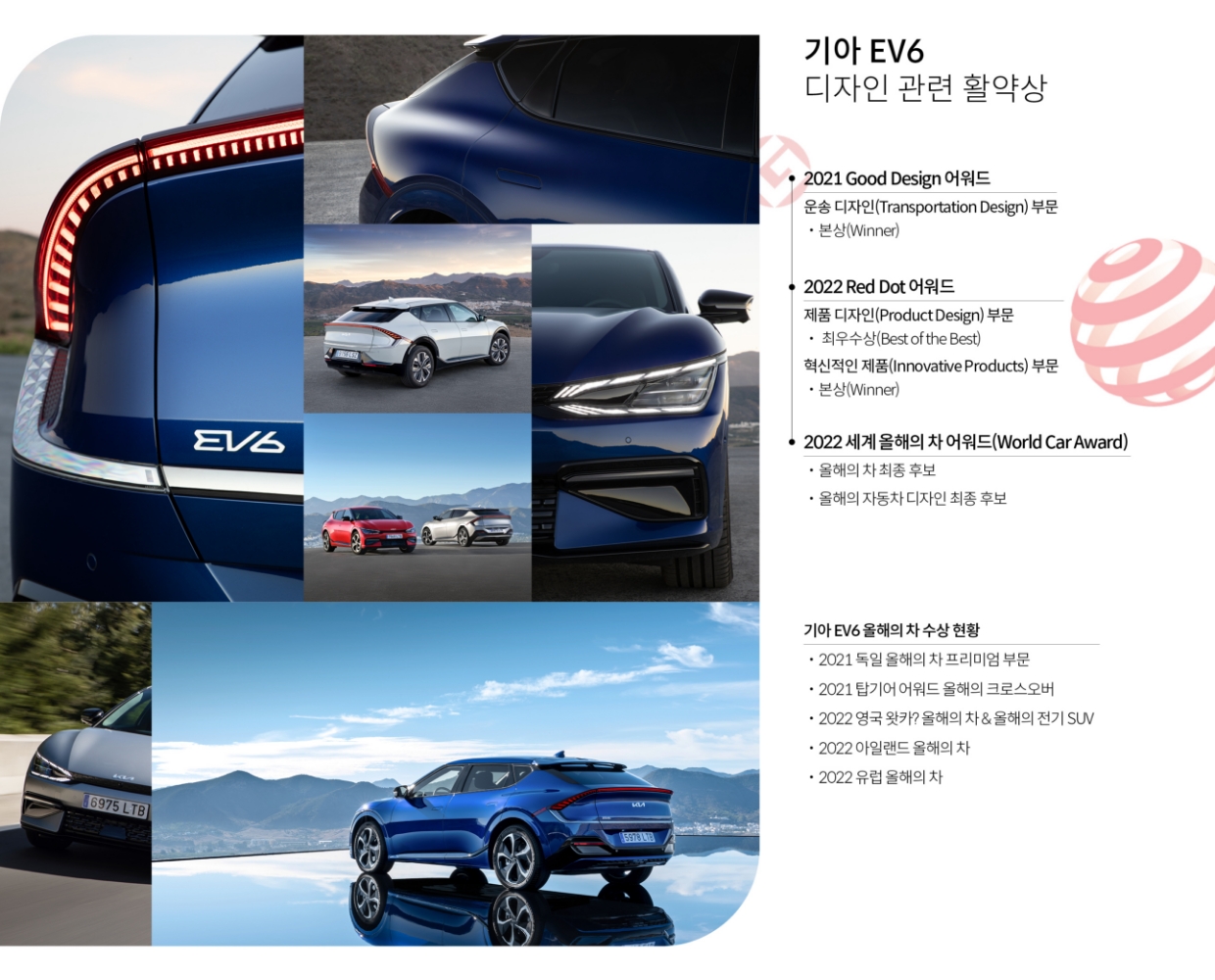 기아 EV6의 글로벌 수상 소식을 정리한 표
