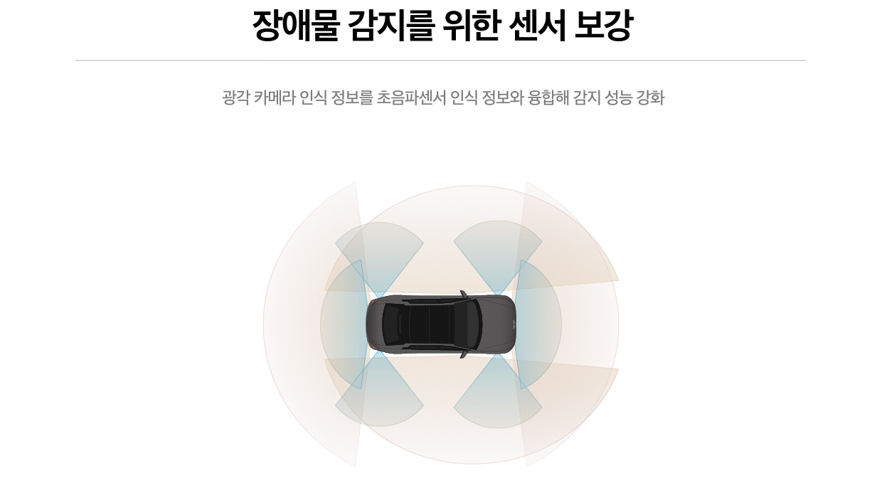 장애물 감지를 위한 센서 보강 표시 그림