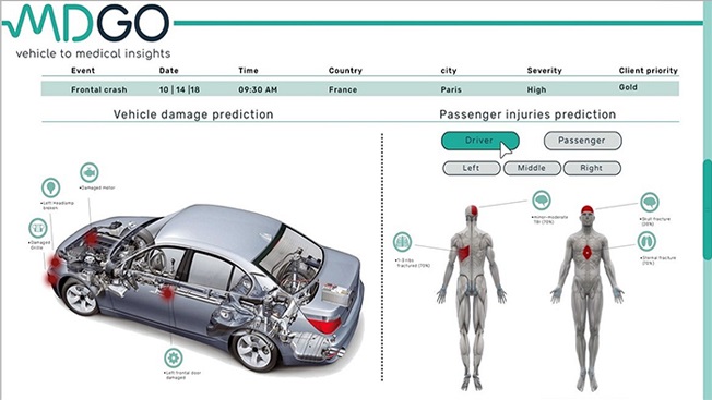 Hyundai Motor Partnership with MDGo to Enhance Vehicle Safety through AI Accident Analysis