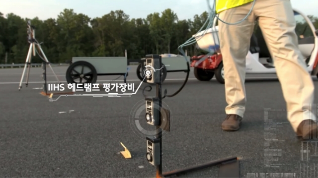 Photometer being installed for headlamp evaluation