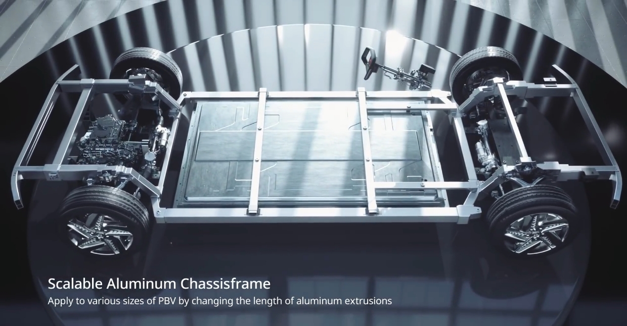 Chassis frame of e-CCPM in aluminum