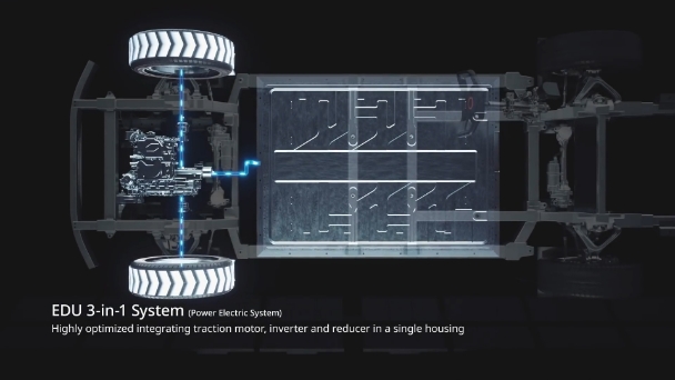 Graphics explaining the drivetrain of e-CCPM