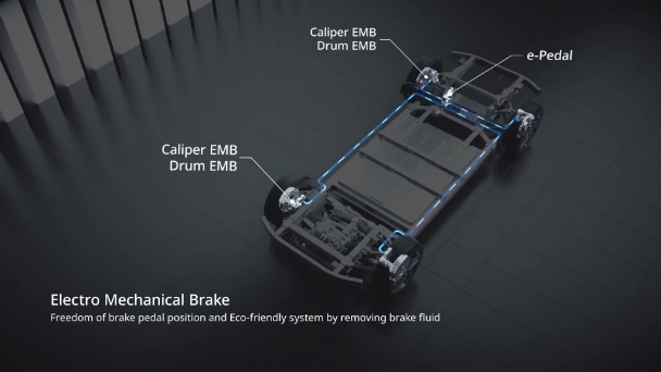 Brake system structure of e-CCPM