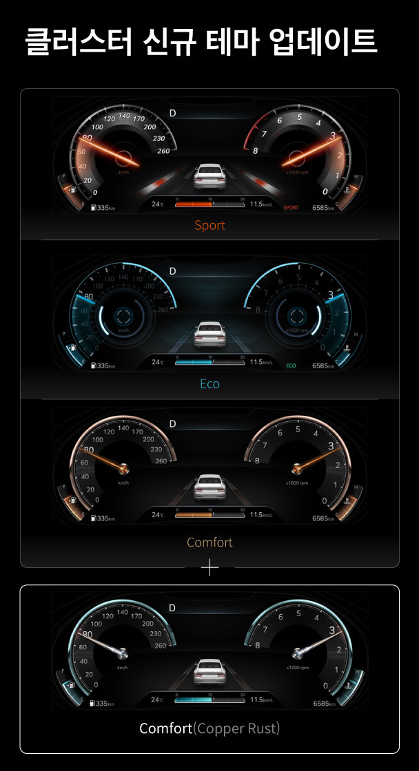소프트웨어 업데이트로 추가된 새로운 클러스터 테마