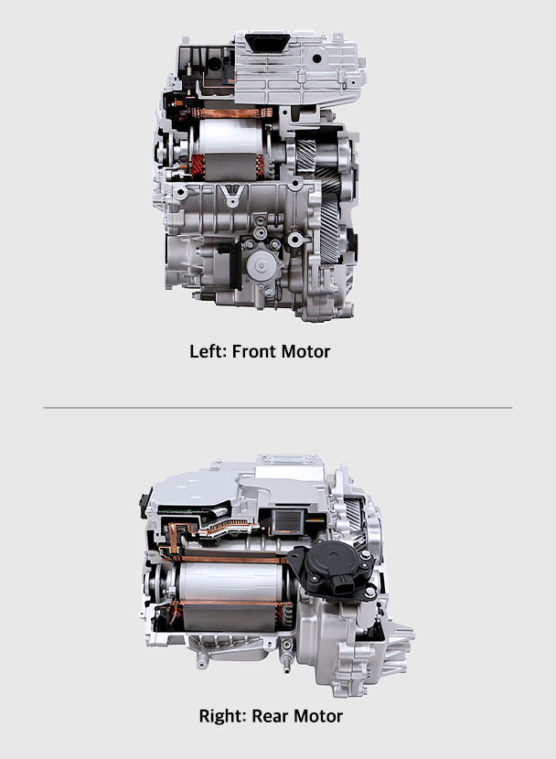 Appearance of electric motor applied to front and rear axle of E-GMP