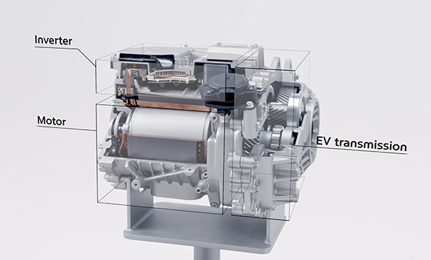 Inverter, motor, and reducer integrated into the E-GMP PE system