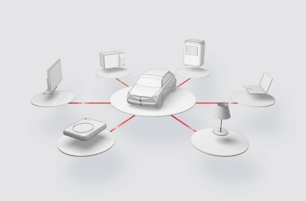 현대차그룹의 V2X의 활용 예시를 보여주는 이미지의 모습